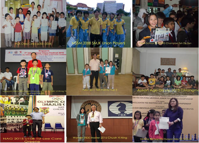 Mind Chess Academy's Track Record Since 2001